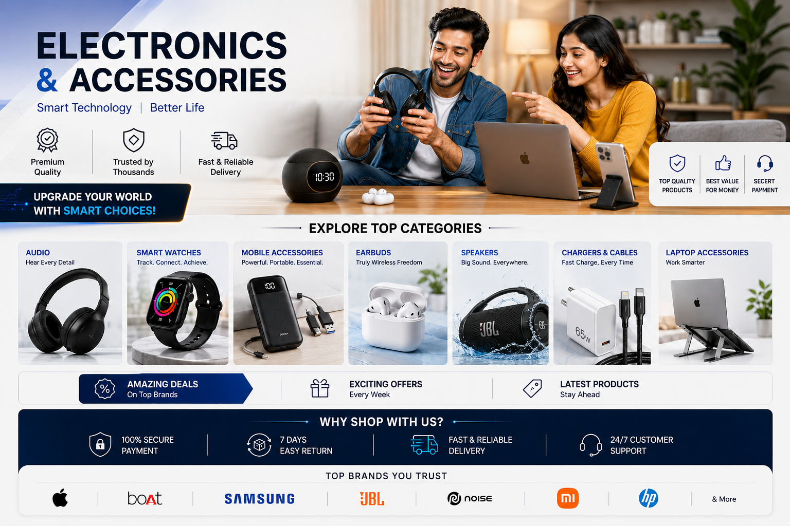 Electronics and Accessories