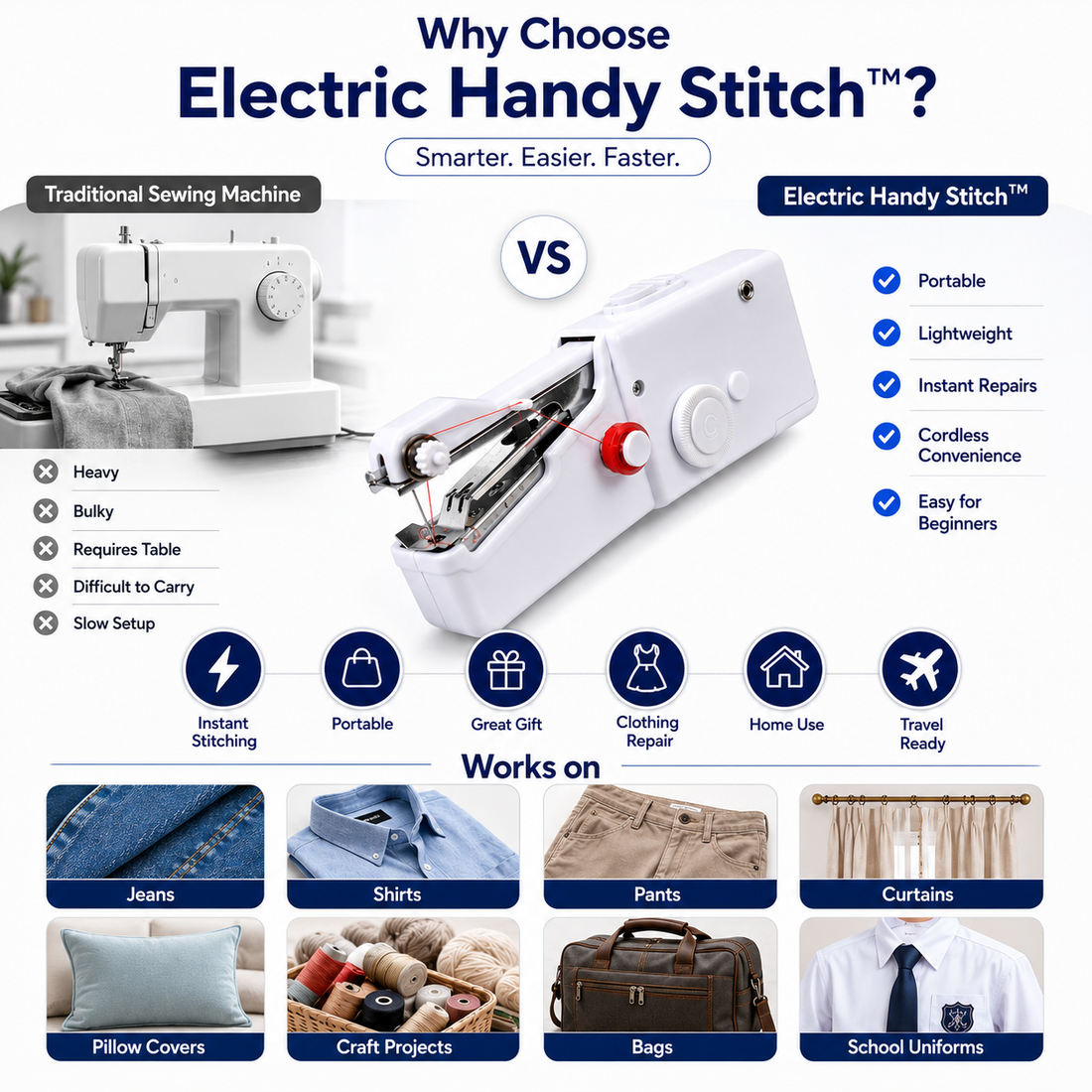 Electric Handy Stitch Handheld Sewing Machine – Portable Mini Stitcher for Quick Repairs