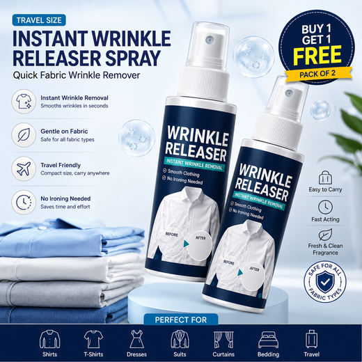 Travel Size Instant Wrinkle Releaser Spray (Pack of 2) – Quick Fabric Wrinkle Remover | Buy 1 Get 1 Free